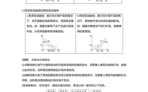 2023年高考政治一轮复习（全国版）第1单元第2课课时2价格变动的影响_8.2025政治总复习_赠品通用版（老高考）复习资料_一轮复习_2023年高考政治一轮复习讲义+课件（全国版）