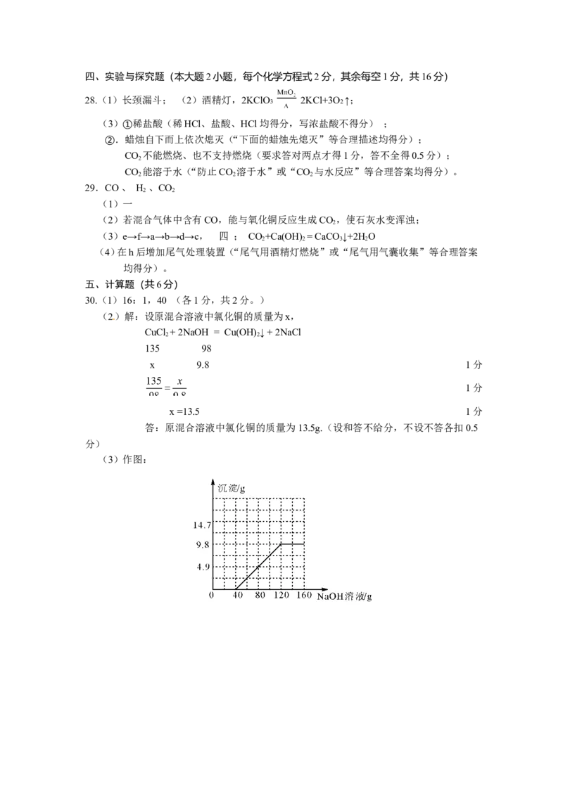 广西贺州市2016年中考化学试题（word版，含答案）_初中化学_01.人教版初中化学_01.初中化学课件PPT--教案--试题_初中化学18年试卷_人教版九年级化学下册2018