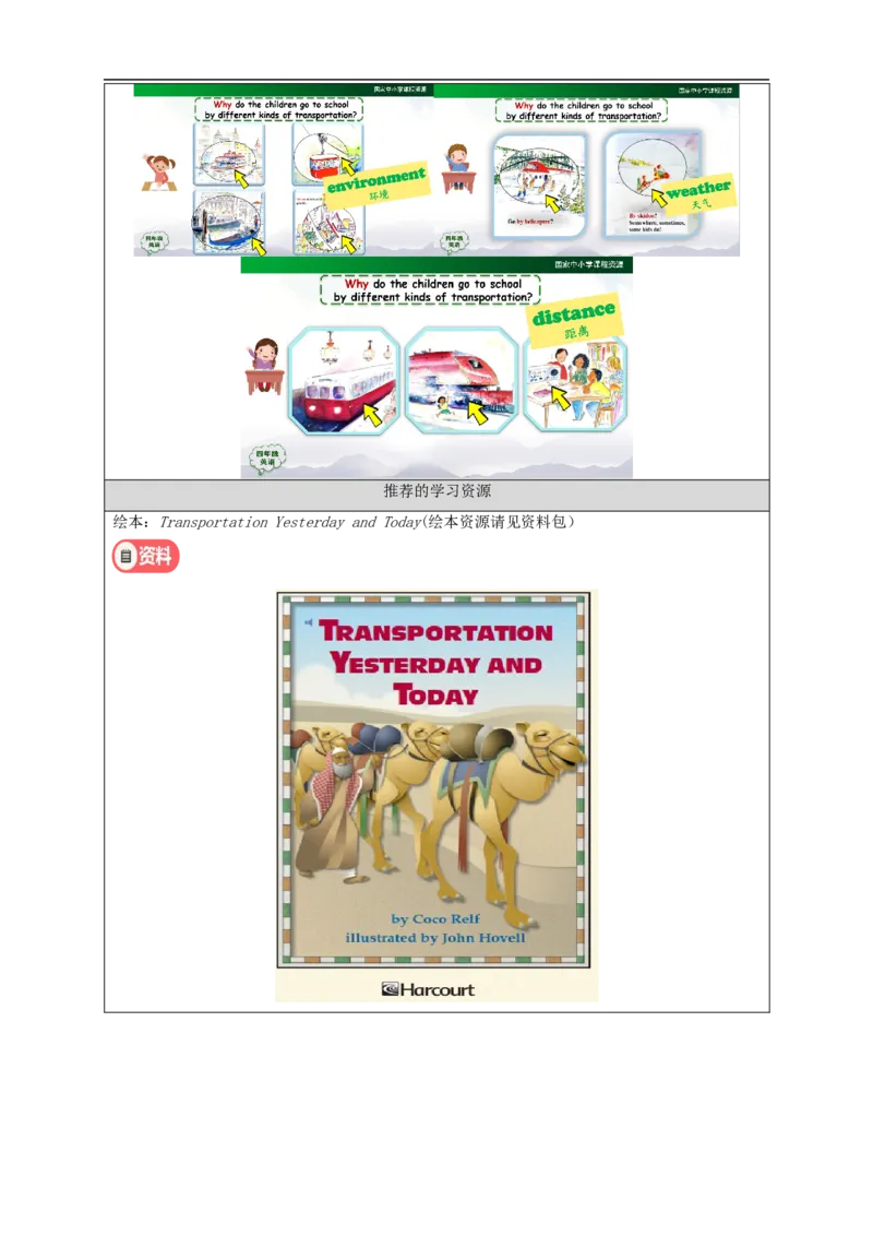 1020四年级英语(人教版)Unit+3+Transportation(第六课时)-3任务单_26春四年级上下册人教版_四上英语合集人教版PEP英语四年级上册新教材（教学视频+课件+动画+音频+练习+教案）