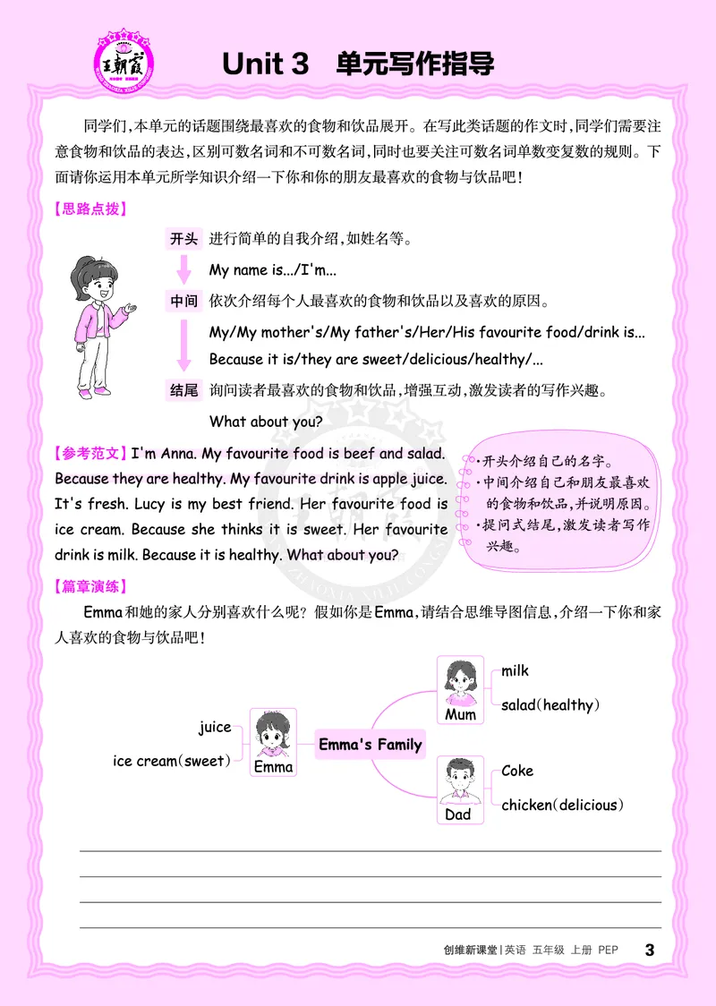 2024秋新版王朝霞《单元写作指导》人教PEP五上_26春四年级上下册人教版_四上英语合集人教版PEP英语四年级上册新教材（教学视频+课件+动画+音频+练习+教案）_17练习资料