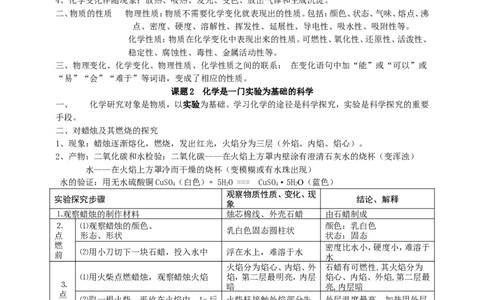 第1单元归纳_初中化学_01.人教版初中化学_01.初中化学课件PPT--教案--试题_初中化学全套_化学教案_化学：人教版九年级上册新版教案（23份）_第1单元