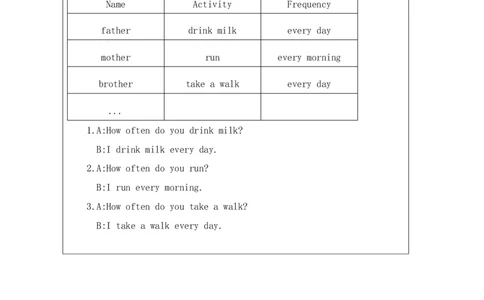 4Unit2I'mhealthyPartA_国家课_课后练习_26春四年级上下册人教版_四上英语合集人教版PEP英语四年级上册新教材（教学视频+课件+动画+音频+练习+教案）_17练习资料_《小学英语》