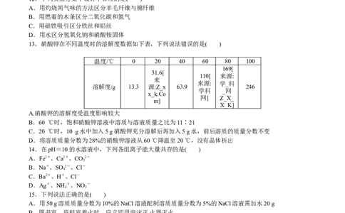 模拟试题（二）_初中化学_01.人教版初中化学_07.初中化学中考总复习_2017-2018人教版初中化学专题复习题型突破_2017-2018人教版初中化学专题复习模拟试卷5套（有答案）（5份打包）
