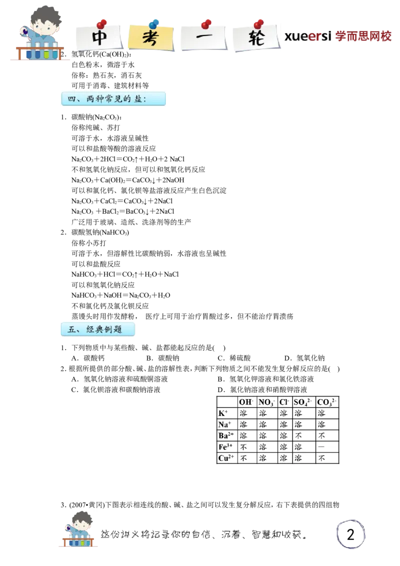 酸、碱、盐（三）_初中化学_01.人教版初中化学_03.初中化学专项视频_[3934]2012中考一轮：化学考点拔高串讲_第7讲酸、碱、盐（三）