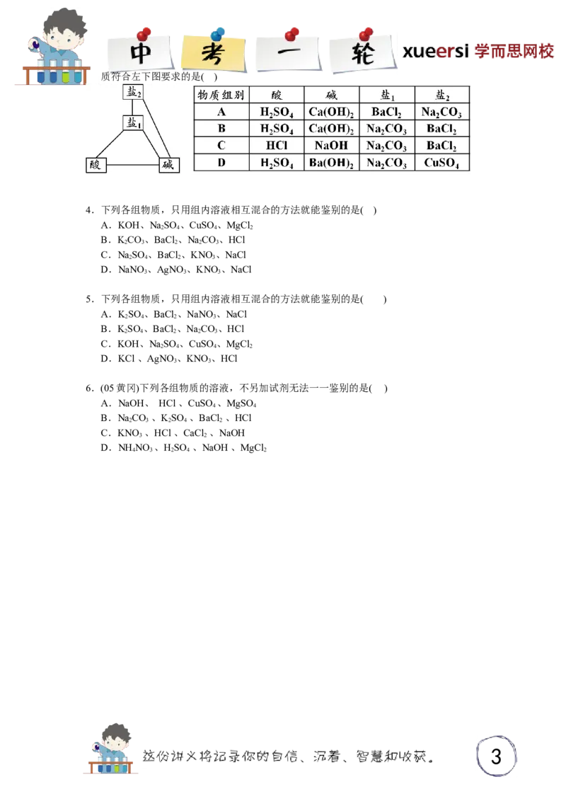 酸、碱、盐（三）_初中化学_01.人教版初中化学_03.初中化学专项视频_[3934]2012中考一轮：化学考点拔高串讲_第7讲酸、碱、盐（三）