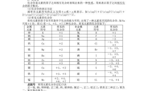 新人教版九年级化学上册例题精讲：第4单元课题4化学式与化合价_初中化学_01.人教版初中化学_01.初中化学课件PPT--教案--试题_初中化学全套_化学教案