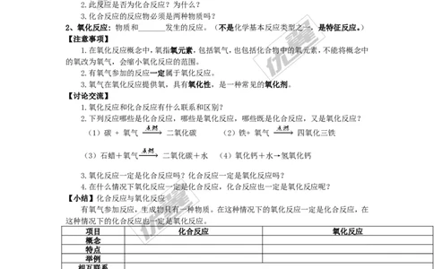 课题2氧气_初中化学_01.人教版初中化学_01.初中化学课件PPT--教案--试题_初中化学全套(课件--教案--配套)_18年初中化学9年级上_18秋九化上(RJ)--3.精品学案_2.第二单元我们周围的空气