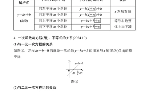 2025年中考数学总复习10一次函数的图象与性质_02中考总复习（2026版更新中）_02-数学-中考总复习_2025中考复习资料_2025年中考二轮数学总复习微专题学案（含答案）