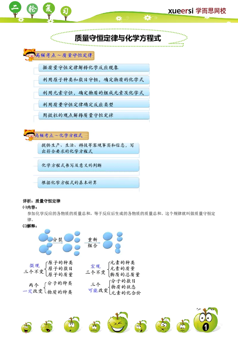 第2讲_初中化学_01.人教版初中化学_03.初中化学专项视频_[7975]2013年初三化学中考总复习15讲_第2讲质量守恒定律与化学方程式