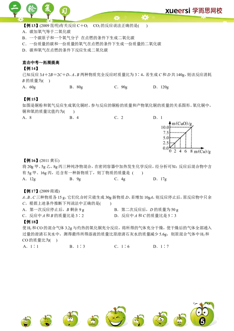 第2讲_初中化学_01.人教版初中化学_03.初中化学专项视频_[7975]2013年初三化学中考总复习15讲_第2讲质量守恒定律与化学方程式