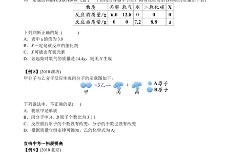 第2讲_初中化学_01.人教版初中化学_03.初中化学专项视频_[7975]2013年初三化学中考总复习15讲_第2讲质量守恒定律与化学方程式