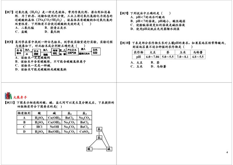 酸、碱、盐（四）_初中化学_01.人教版初中化学_03.初中化学专项视频_[7453]初三化学下学期寒假课内突破班_第9讲酸、碱、盐（四）
