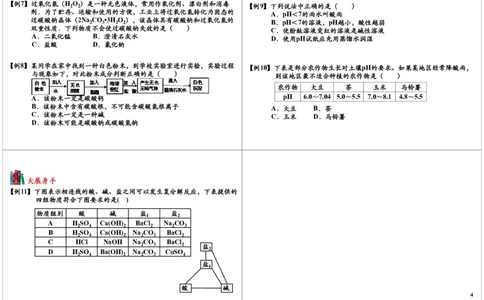 酸、碱、盐（四）_初中化学_01.人教版初中化学_03.初中化学专项视频_[7453]初三化学下学期寒假课内突破班_第9讲酸、碱、盐（四）