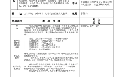 新人教版九年级化学教学案-第一单元走进化学世界_初中化学_01.人教版初中化学_01.初中化学课件PPT--教案--试题_初中化学&mdash;课件&mdash;教案&mdash;试题-推荐_9年级上课件教案试题_第1单元
