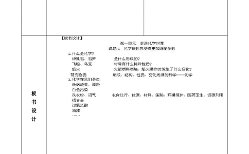 新人教版九年级化学教学案-第一单元走进化学世界_初中化学_01.人教版初中化学_01.初中化学课件PPT--教案--试题_初中化学&mdash;课件&mdash;教案&mdash;试题-推荐_9年级上课件教案试题_第1单元