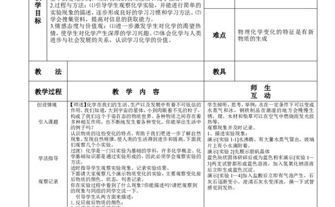新人教版九年级化学教学案-第一单元走进化学世界_初中化学_01.人教版初中化学_01.初中化学课件PPT--教案--试题_初中化学&mdash;课件&mdash;教案&mdash;试题-推荐_9年级上课件教案试题_第1单元