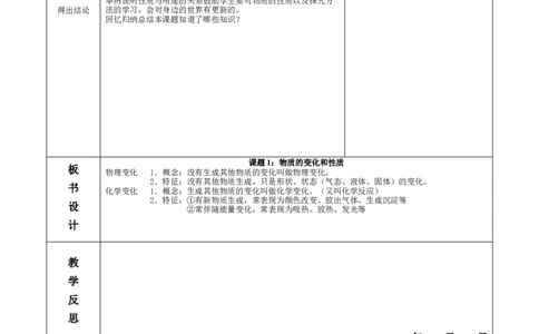 新人教版九年级化学教学案-第一单元走进化学世界_初中化学_01.人教版初中化学_01.初中化学课件PPT--教案--试题_初中化学&mdash;课件&mdash;教案&mdash;试题-推荐_9年级上课件教案试题_第1单元