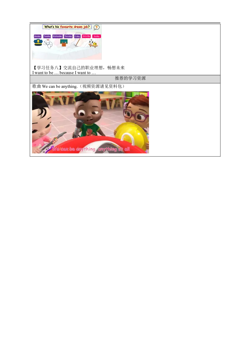 1202四年级英语(人教版)Unit+6+Jobs（第三课时）-3学习任务单_26春四年级上下册人教版_四上英语合集人教版PEP英语四年级上册新教材（教学视频+课件+动画+音频+练习+教案）