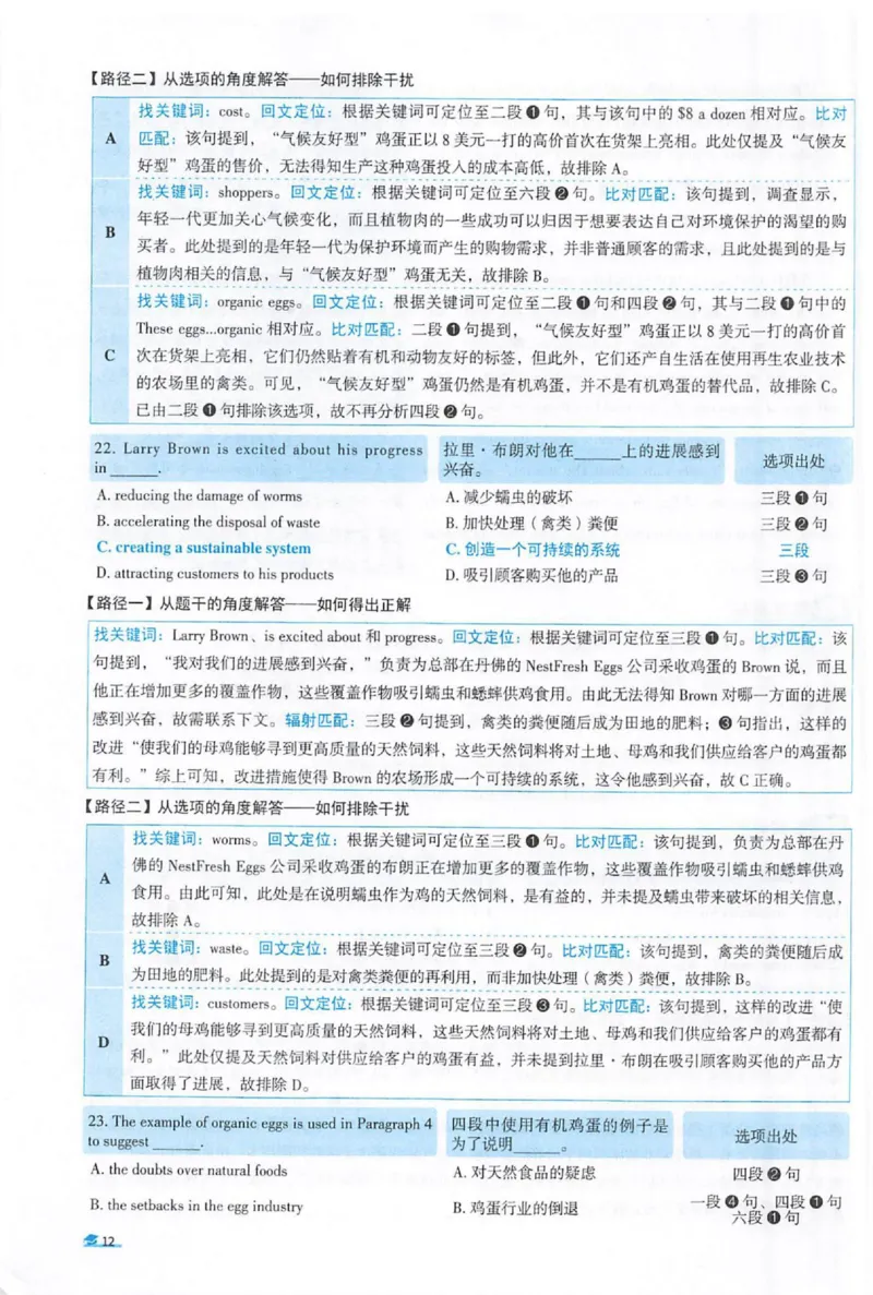 2022考研圣经真题解析_考研_英语_00.手译本_《英语阅读＆翻译手译本》2000-2023_03.英语二2010-2023_全文解析+选项解析_真题选项解析