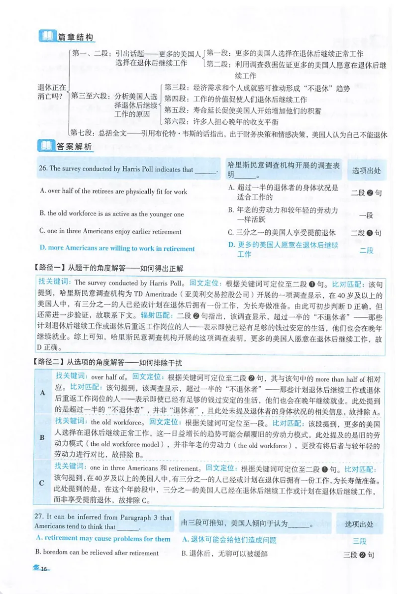2022考研圣经真题解析_考研_英语_00.手译本_《英语阅读＆翻译手译本》2000-2023_03.英语二2010-2023_全文解析+选项解析_真题选项解析
