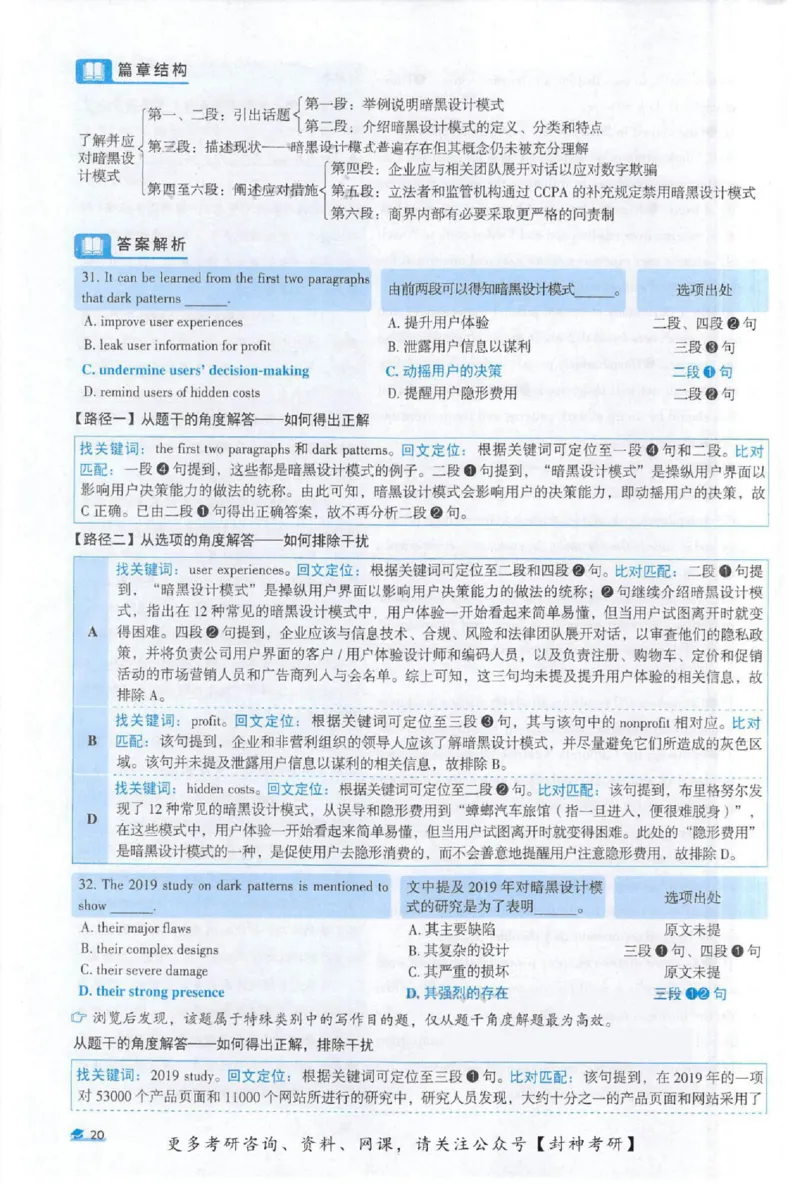2022考研圣经真题解析_考研_英语_00.手译本_《英语阅读＆翻译手译本》2000-2023_03.英语二2010-2023_全文解析+选项解析_真题选项解析