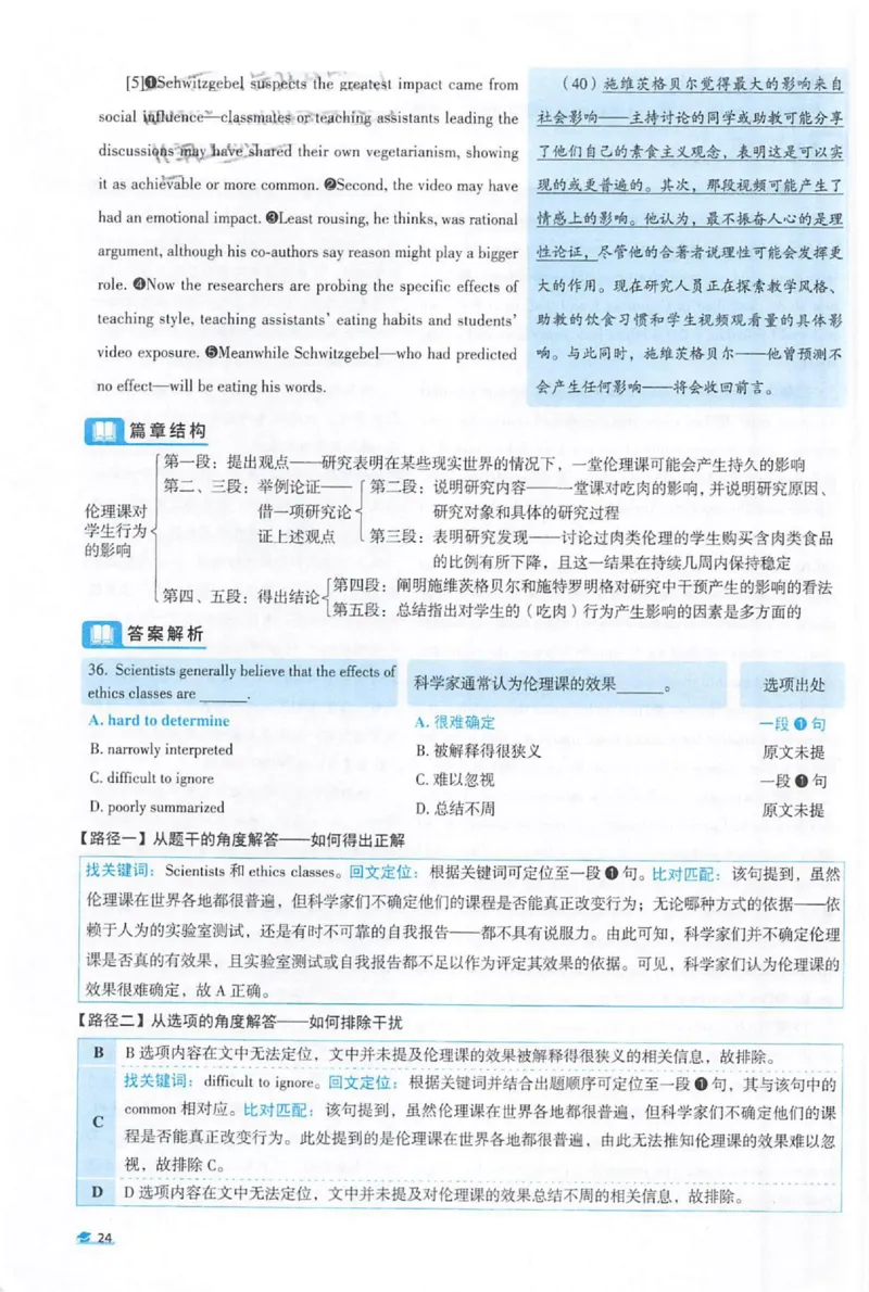 2022考研圣经真题解析_考研_英语_00.手译本_《英语阅读＆翻译手译本》2000-2023_03.英语二2010-2023_全文解析+选项解析_真题选项解析