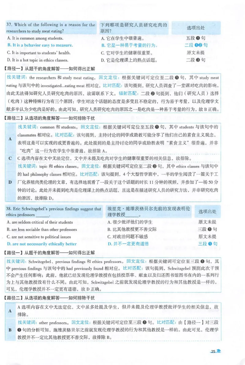 2022考研圣经真题解析_考研_英语_00.手译本_《英语阅读＆翻译手译本》2000-2023_03.英语二2010-2023_全文解析+选项解析_真题选项解析