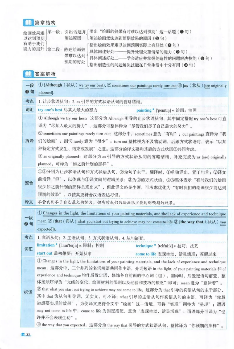 2022考研圣经真题解析_考研_英语_00.手译本_《英语阅读＆翻译手译本》2000-2023_03.英语二2010-2023_全文解析+选项解析_真题选项解析