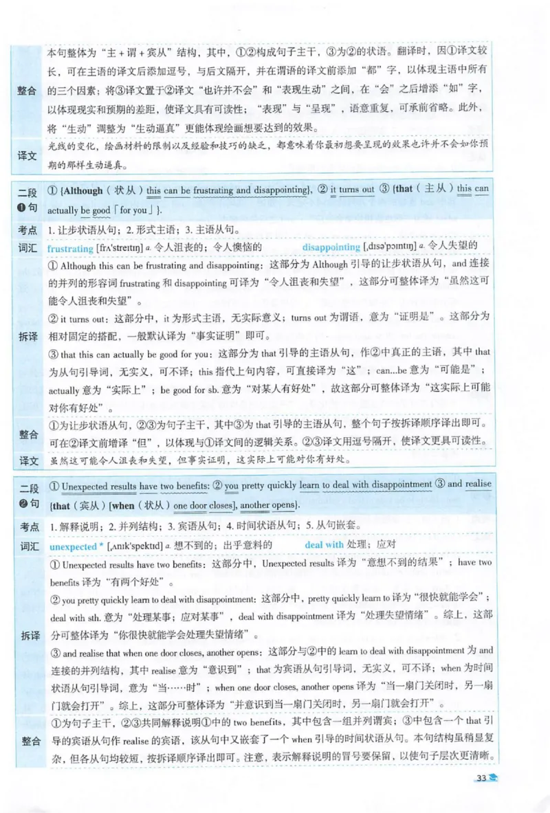 2022考研圣经真题解析_考研_英语_00.手译本_《英语阅读＆翻译手译本》2000-2023_03.英语二2010-2023_全文解析+选项解析_真题选项解析