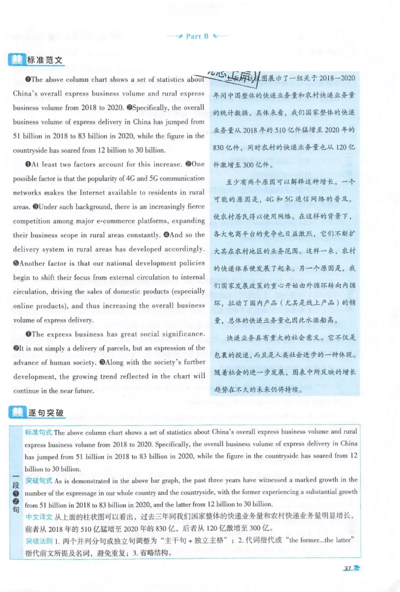 2022考研圣经真题解析_考研_英语_00.手译本_《英语阅读＆翻译手译本》2000-2023_03.英语二2010-2023_全文解析+选项解析_真题选项解析