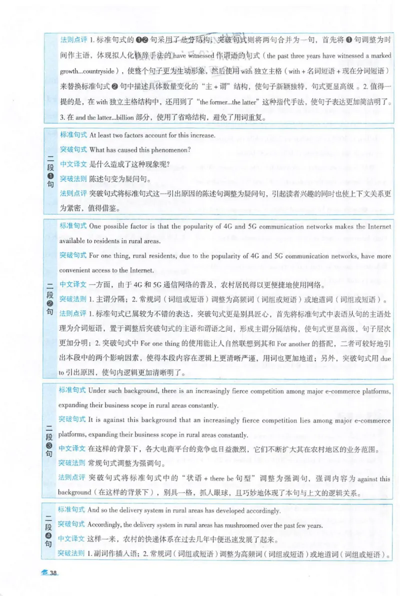 2022考研圣经真题解析_考研_英语_00.手译本_《英语阅读＆翻译手译本》2000-2023_03.英语二2010-2023_全文解析+选项解析_真题选项解析
