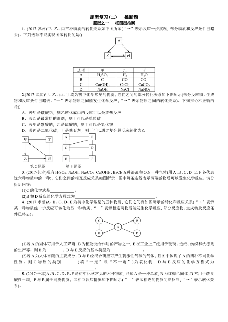 题型复习（二）推断题_初中化学_01.人教版初中化学_07.初中化学中考总复习_2018年中考化学一轮复习课件+测试_2018年中考化学一轮复习课件+测试：题型复习（二）推断题(共2份打包)