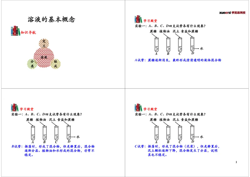 溶液的基本概念_初中化学_01.人教版初中化学_03.初中化学专项视频_[7453]初三化学下学期寒假课内突破班_第3讲溶液的基本概念