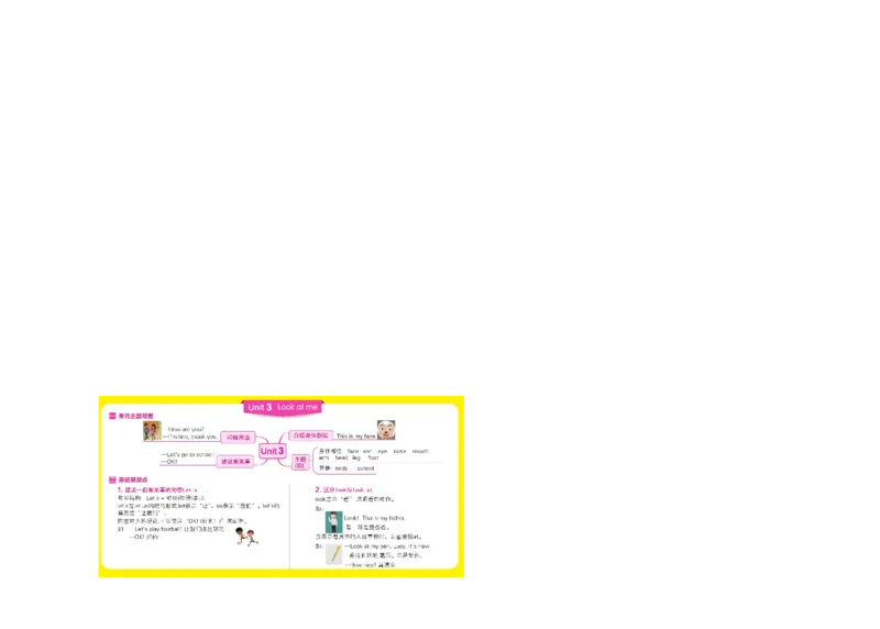 PEP三年级上知识点思维导图_《小学思维导图》_思维导图语数英第二套_英语_《单元思维导图》人教版英语3-6年级上下册_3-6上册