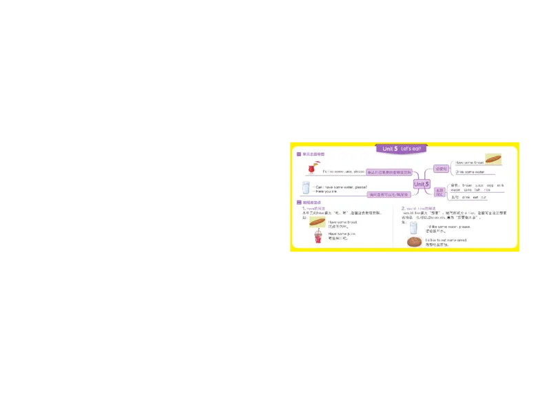 PEP三年级上知识点思维导图_《小学思维导图》_思维导图语数英第二套_英语_《单元思维导图》人教版英语3-6年级上下册_3-6上册
