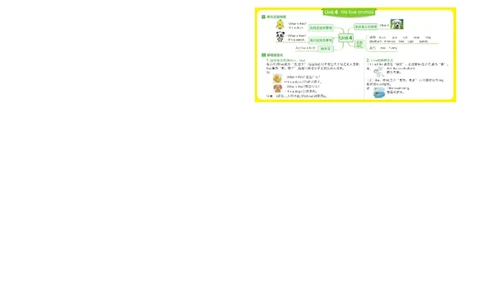 PEP三年级上知识点思维导图_《小学思维导图》_思维导图语数英第二套_英语_《单元思维导图》人教版英语3-6年级上下册_3-6上册