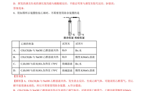 第三章烃的衍生物单元测试&middot;提升卷-（人教版2019选择性必修3）（解析版）_高化_595801221724高中化学新人教版选择性必修一二三电子版教案PPT课件高中试卷_选择性必修3册（人教版）