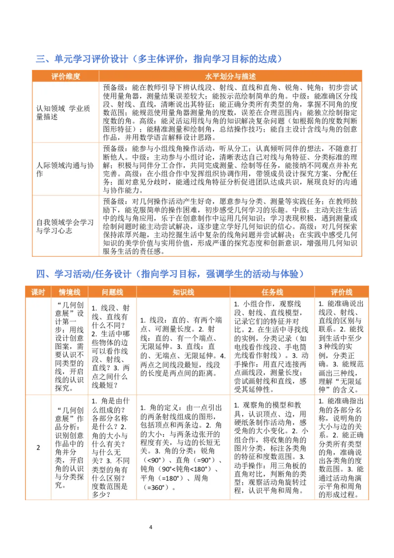 第1单元角（大单元整体教学设计）数学苏教版三年级数学下册（新教材）_A151三年级下册数学（苏教版）_2026春新版_第二套_04大单元教学设计