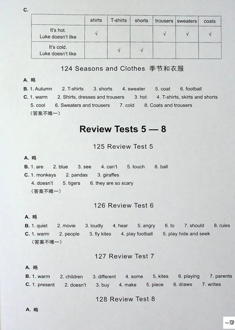 2英语~写霸答案_26春四年级上下册人教版_四上英语合集人教版PEP英语四年级上册新教材（教学视频+课件+动画+音频+练习+教案）_17练习资料_小学英语（预习复习资料大礼包）