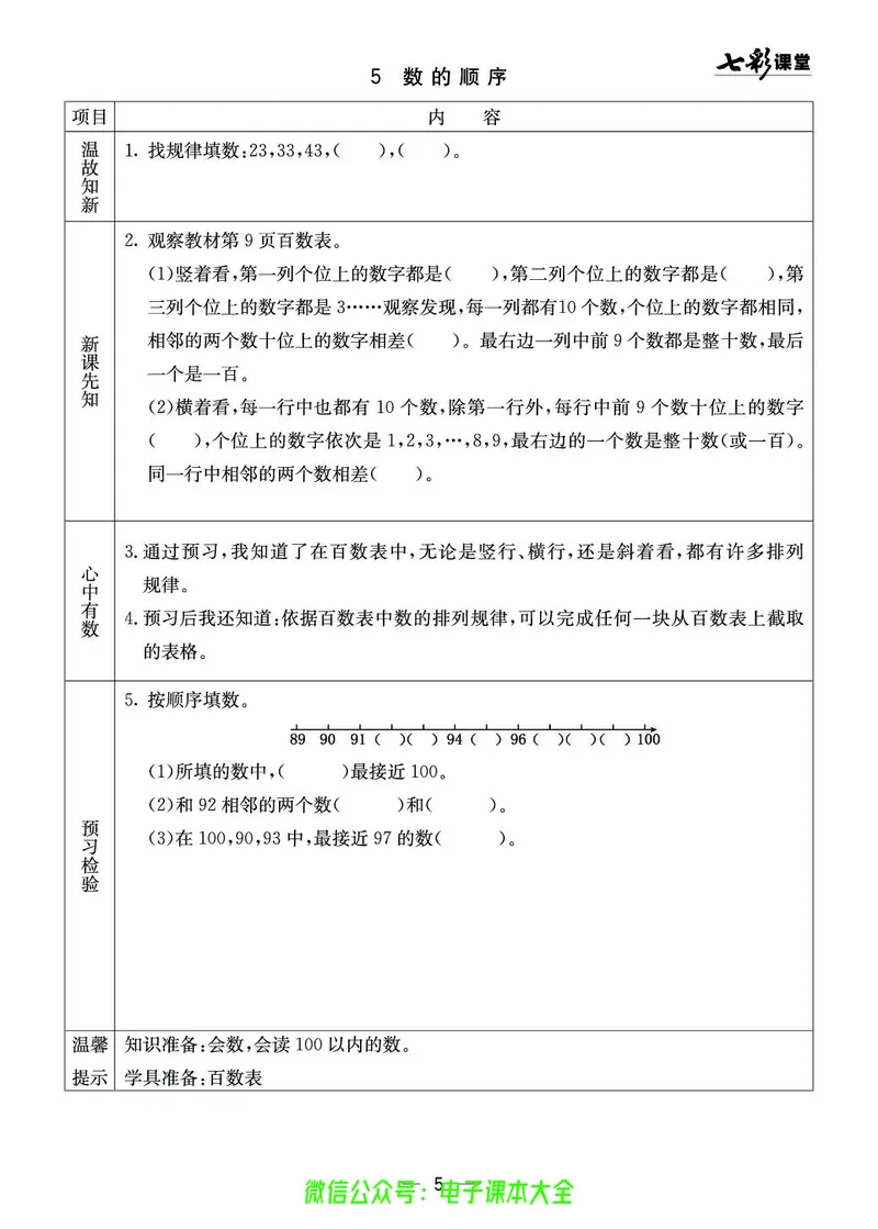 1b_26春四年级上下册人教版_四上英语合集人教版PEP英语四年级上册新教材（教学视频+课件+动画+音频+练习+教案）_17练习资料_小学英语（预习复习资料大礼包）_《预习卡》_1-6下册