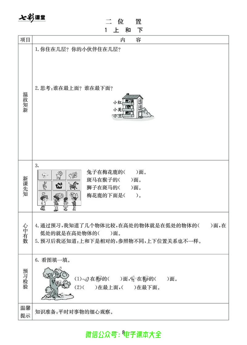 1b_26春四年级上下册人教版_四上英语合集人教版PEP英语四年级上册新教材（教学视频+课件+动画+音频+练习+教案）_17练习资料_小学英语（预习复习资料大礼包）_《预习卡》_1-6下册