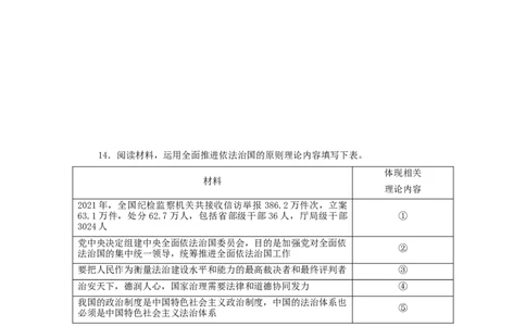 2023年新教材高考政治全程考评特训卷课时巩固卷15治国理政的基本方式含解析_8.2025政治总复习_2023年新高考资料_专项复习