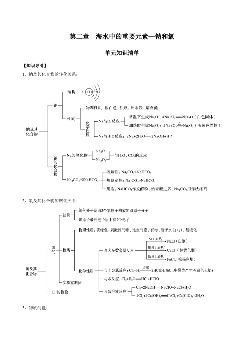 第二章海水中的重要元素&mdash;钠和氯（单元知识清单）-（人教版2019必修第一册）_高化_595801221724高中化学新人教版选择性必修一二三电子版教案PPT课件高中试卷_必修一册（人教版）