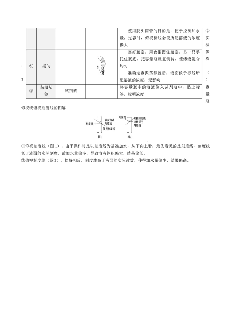 第二章海水中的重要元素&mdash;钠和氯（单元知识清单）-（人教版2019必修第一册）_高化_595801221724高中化学新人教版选择性必修一二三电子版教案PPT课件高中试卷_必修一册（人教版）