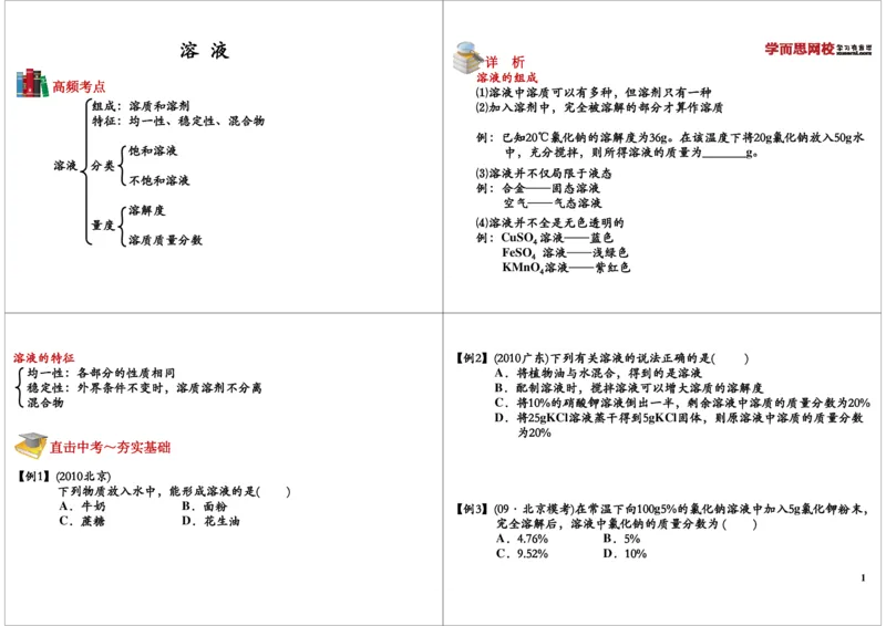 溶液_初中化学_01.人教版初中化学_02.初中化学教学视频_2.初中化学--教学视频--带讲义_初三化学年卡55讲_[10701]2013年初三化学下学期寒假课内突破班与中考总复习（人教版）