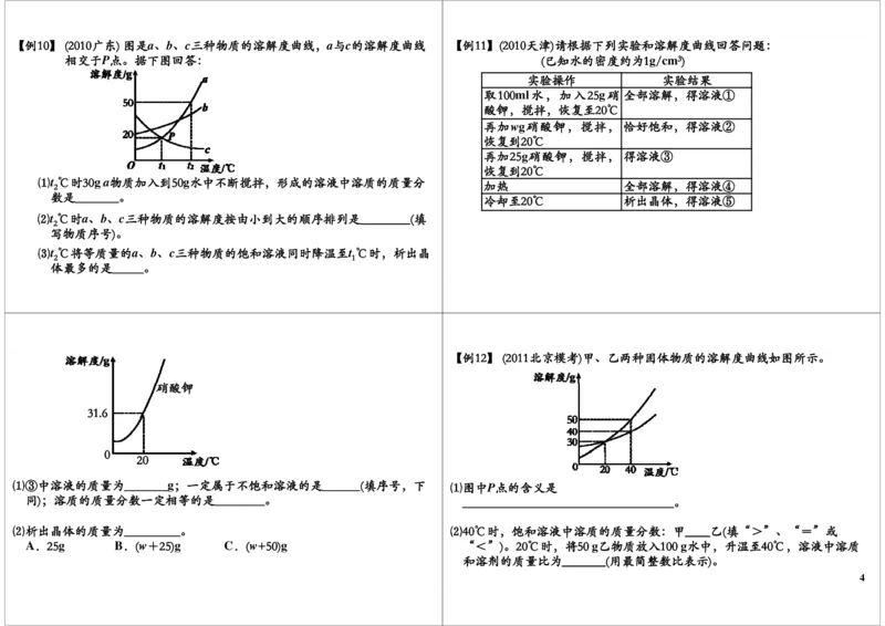 溶液_初中化学_01.人教版初中化学_02.初中化学教学视频_2.初中化学--教学视频--带讲义_初三化学年卡55讲_[10701]2013年初三化学下学期寒假课内突破班与中考总复习（人教版）