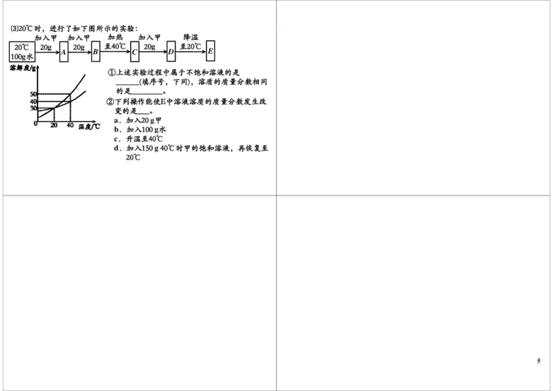 溶液_初中化学_01.人教版初中化学_02.初中化学教学视频_2.初中化学--教学视频--带讲义_初三化学年卡55讲_[10701]2013年初三化学下学期寒假课内突破班与中考总复习（人教版）