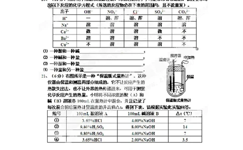 （人教版）九年级下册：第11单元试卷（试题内容：盐与化学肥料）_初中化学_01.人教版初中化学_01.初中化学课件PPT--教案--试题_初中化学18年试卷_人教版九年级化学下册2018