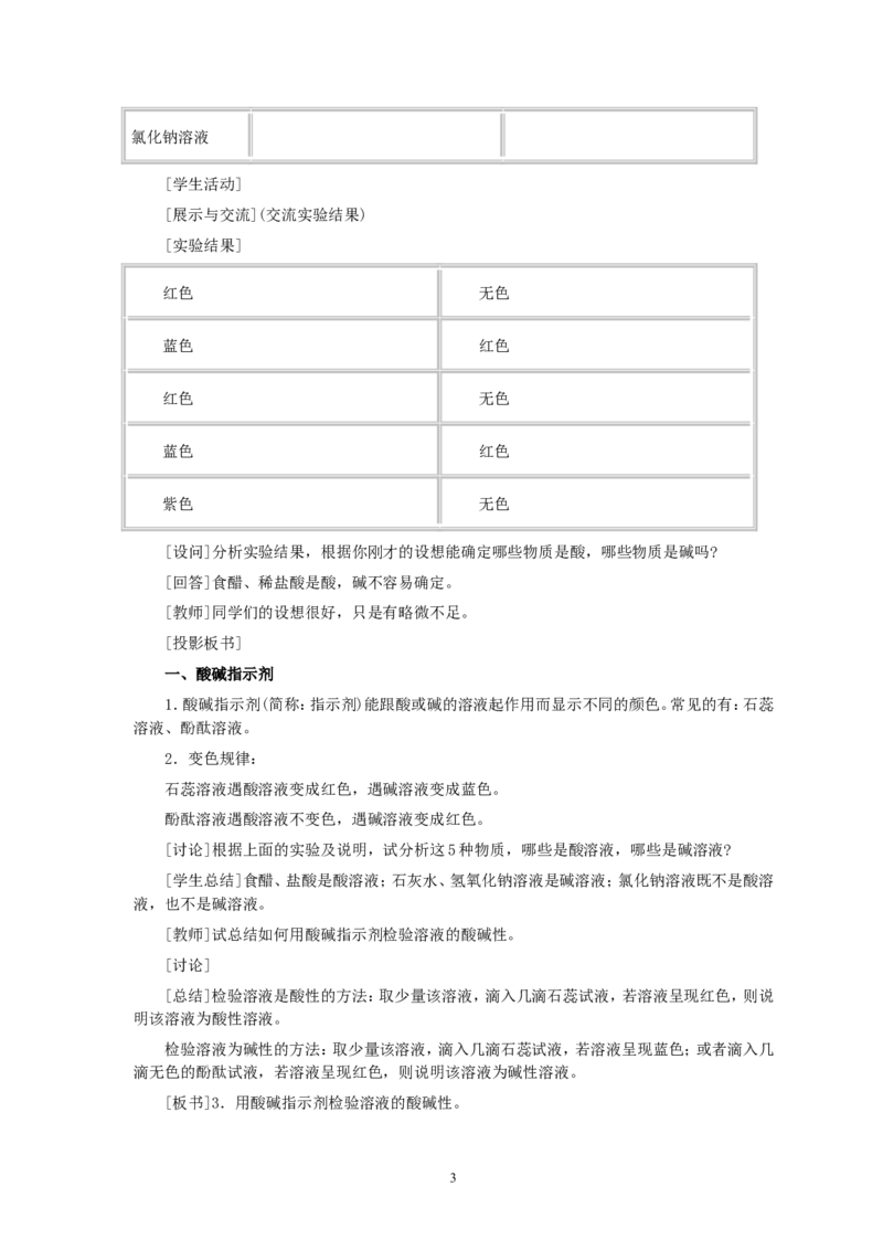 第10单元课题1常见的酸和碱(第1课时)_初中化学_01.人教版初中化学_01.初中化学课件PPT--教案--试题_初中化学全套_化学教案_化学：人教版九年级全册优秀教案(56份)