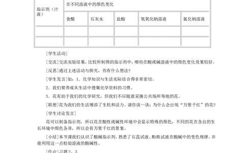 第10单元课题1常见的酸和碱(第1课时)_初中化学_01.人教版初中化学_01.初中化学课件PPT--教案--试题_初中化学全套_化学教案_化学：人教版九年级全册优秀教案(56份)